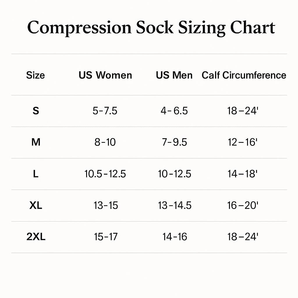 This Used To Be My Ankles After a 12-Hour Shift… Now I Walk Out Pain-Free.